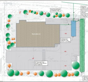 Stormwater Source Control Examples